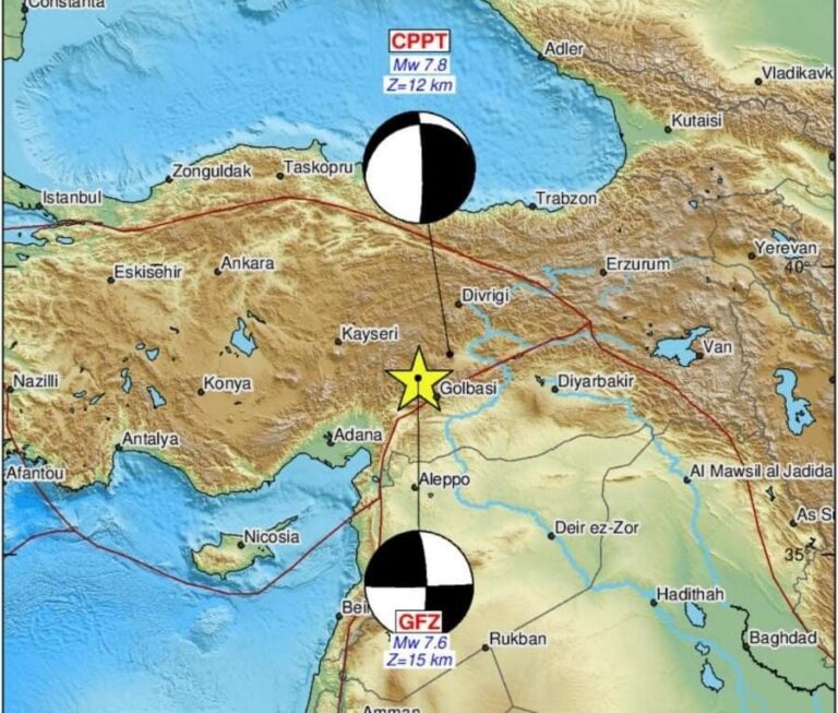 Ayan; Kahramanmaraş Depremi Kesinlikle Erzincan’ın İçinde Bulunduğu Fayı Etkilemez