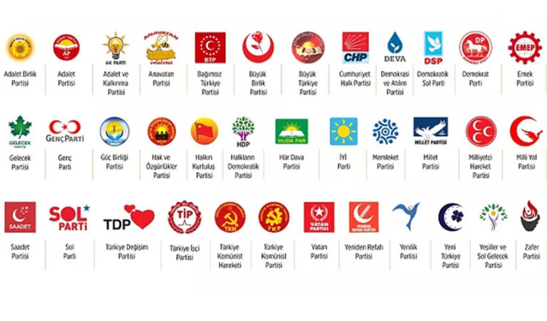 Siyasi Partilerin Erzincan Milletvekili Aday Listesi