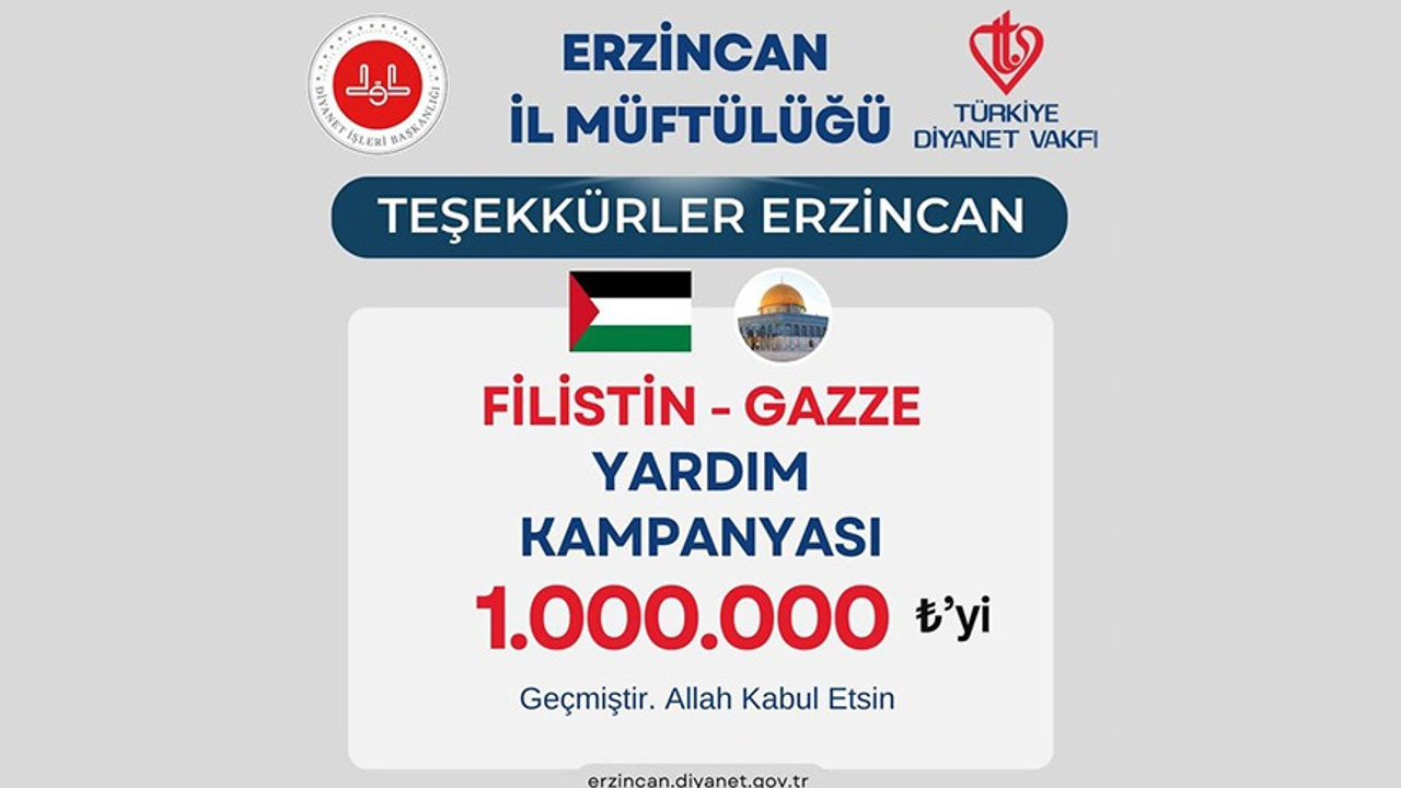 İl Müftülüğü’nden Filistin İçin 1 Milyon TL Yardım