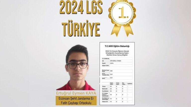 2024 LGS Türkiye 1. Si Oldu