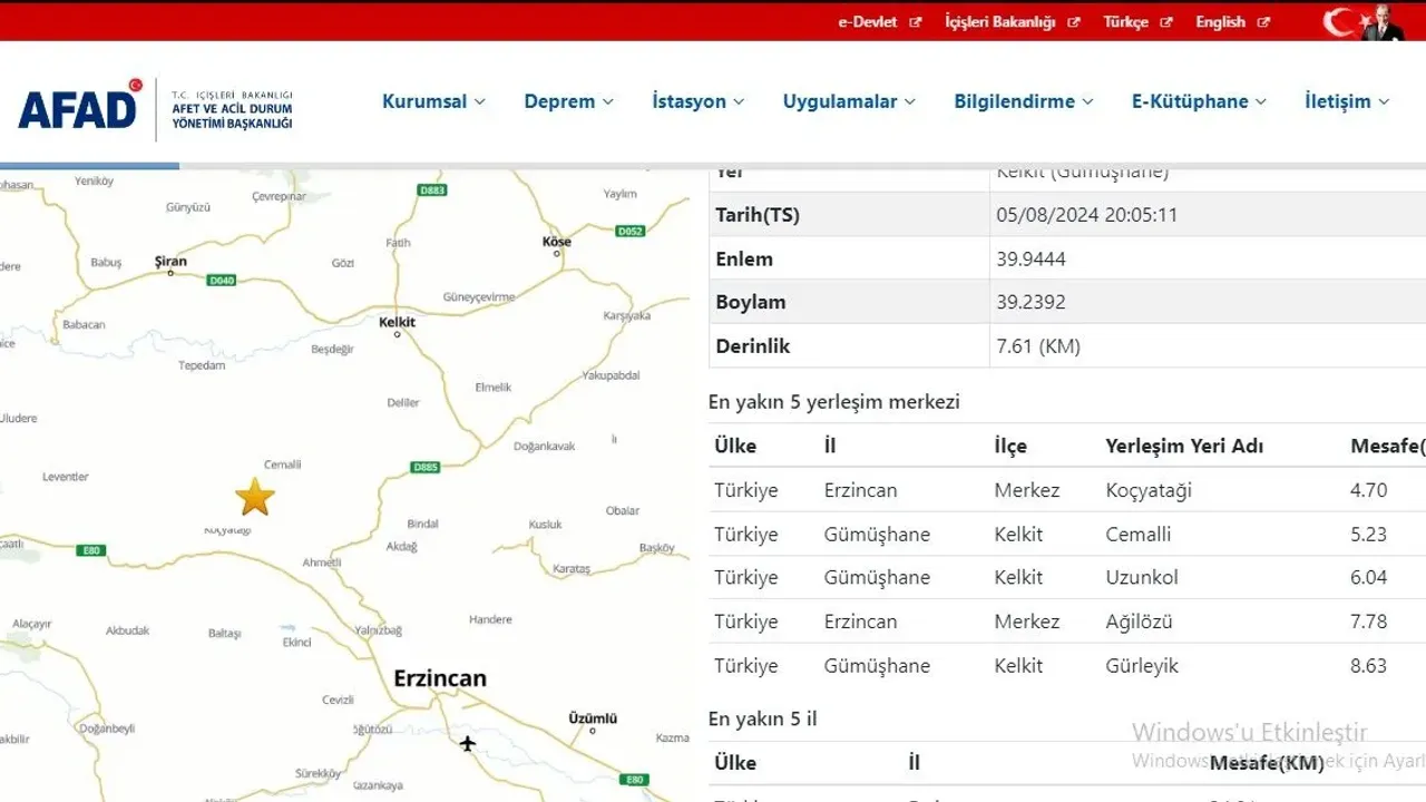 Kelkit’te 3.9 Büyüklüğünde Deprem