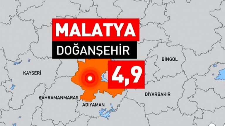 Malatya’da 4.9 Büyüklüğünde Deprem