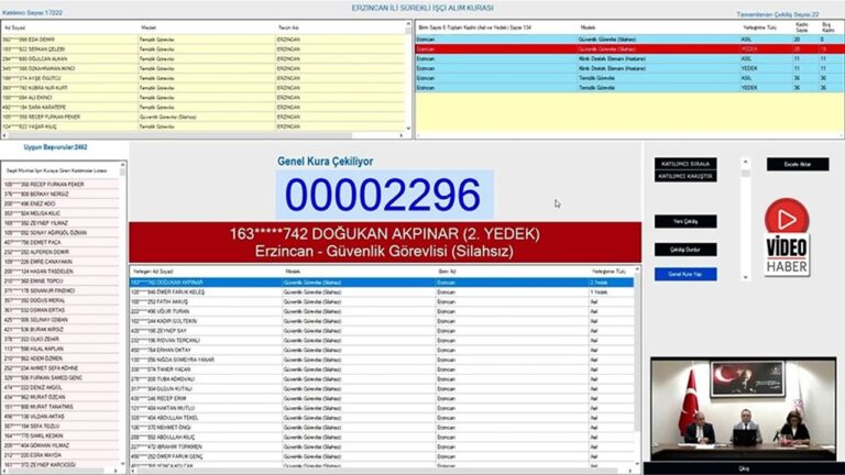 Yeni Hastaneye Personel Alımı Kura Çekimi Yapıldı