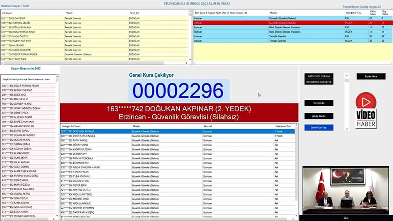 Yeni Hastaneye Personel Alımı Kura Çekimi Yapıldı