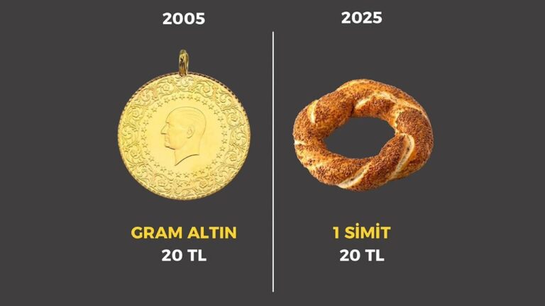 Bir Zamanlar Altındı, Şimdi Simit Oldu