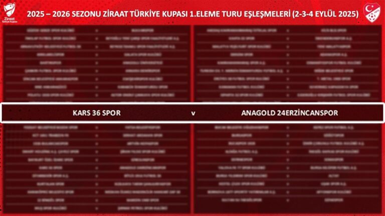 Ziraat Türkiye Kupasında Rakibimiz Kars 36 Spor Oldu