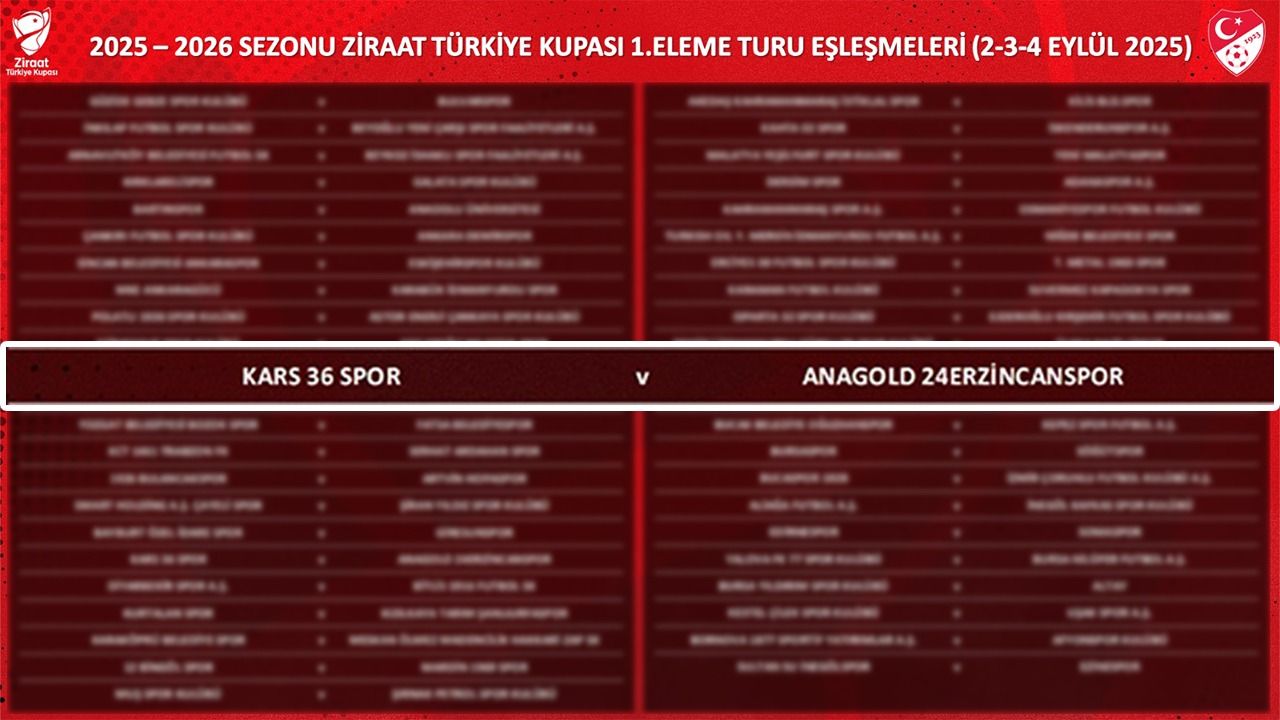 Ziraat Türkiye Kupasında Rakibimiz Kars 36 Spor Oldu