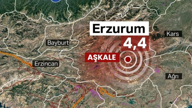 Erzurum’da 4.4 Şiddetinde Korkutan Deprem