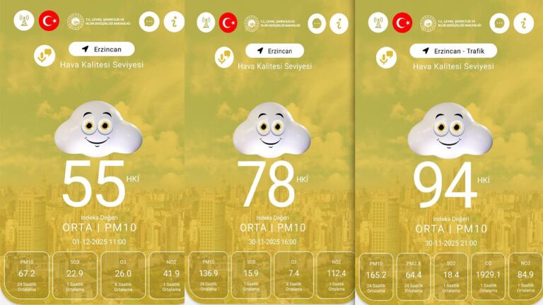 Erzincan’da Hava Kirliliği Endişesi Artıyor