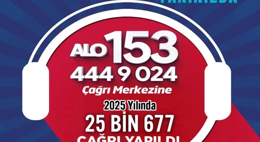 Erzincan Belediyesi Çağrı Merkezi 2025’te 25 Bin 677 Çağrıya Yanıt Verdi