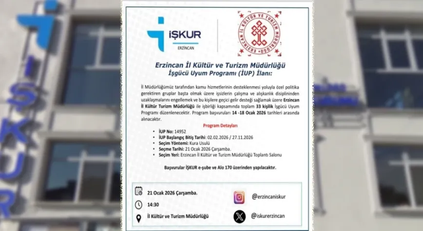 İşgücü Uyum Programı Erzincan’da Hayata Geçiyor: 33 Kişi Alınacak