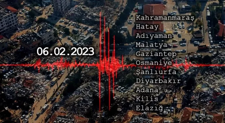 Asrın Felaketinin 3. Yılı: Acı Dinmedi, Dayanışma Unutulmadı
