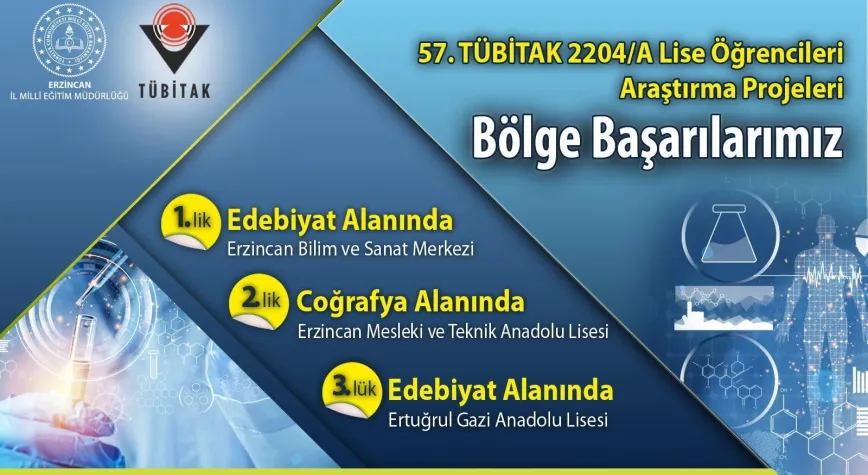 TÜBİTAK Bölge Finali’nde Erzincan’dan 3 Derece