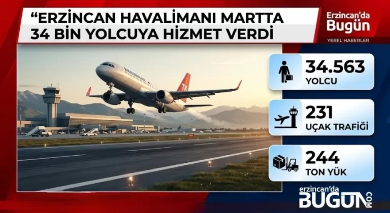Erzincan Havalimanı’nda Mart Ayında 34 Bin Yolcuya Hizmet Verildi