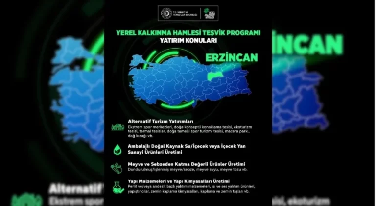 Erzincan İçin Yeni Fırsat: Yerel Kalkınma Hamlesi Teşvik Programı Başladı