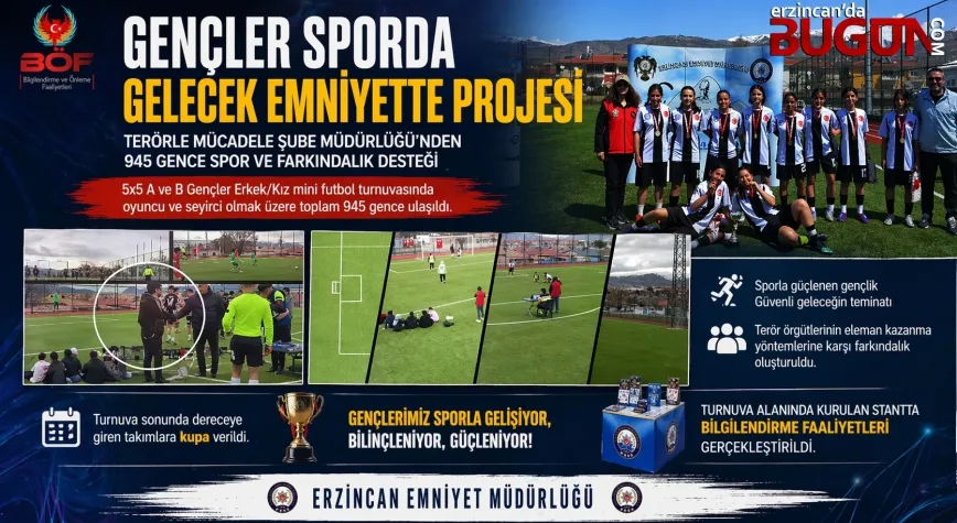 Erzincan’da 945 Gence Spor ve Farkındalık Desteği
