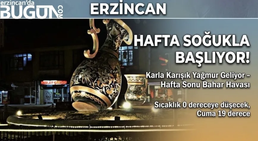 Erzincan’da Hava Sert Başlıyor, Hafta Baharla Tamamlanıyor!
