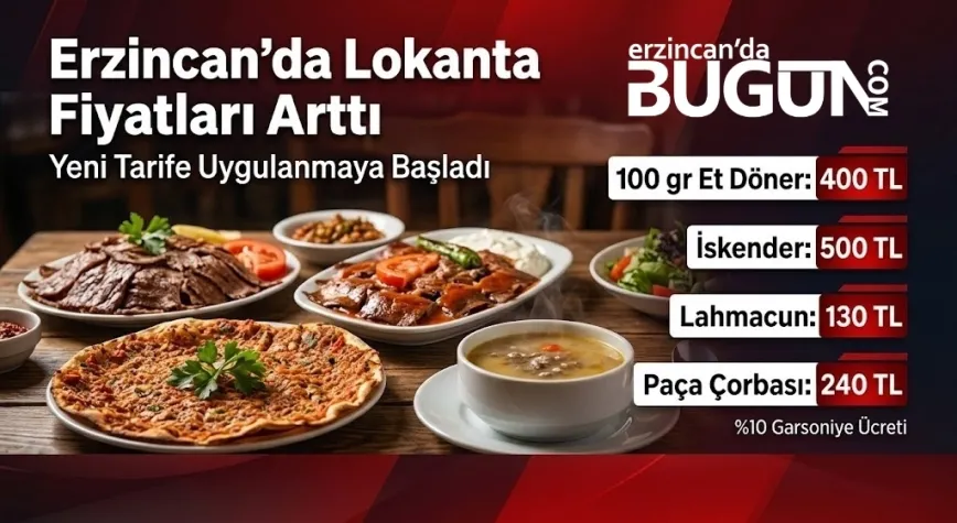 Erzincan’da Lokanta Fiyatları Güncellendi: Yeni Tarife Uygulanmaya Başlandı