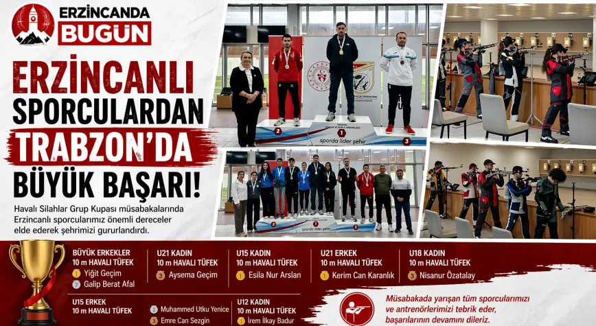 Erzincanlı Sporculardan Trabzon’da Büyük Başarı