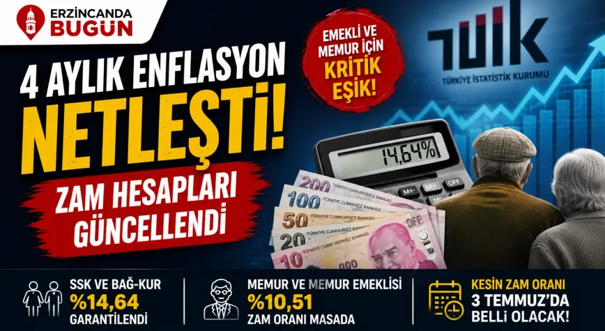 Nisan Enflasyonu Açıklandı: Emekli ve Memur Zammında 4 Aylık Tablo Netleşti