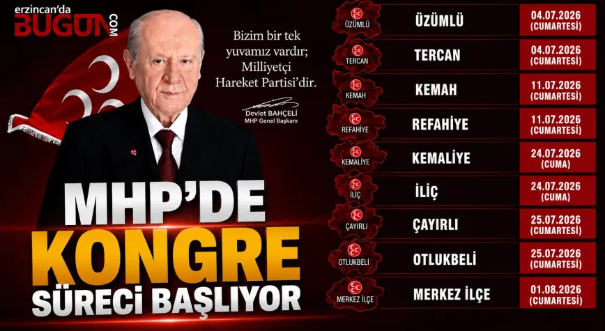 MHP Erzincan’da Kongre Süreci Başladı